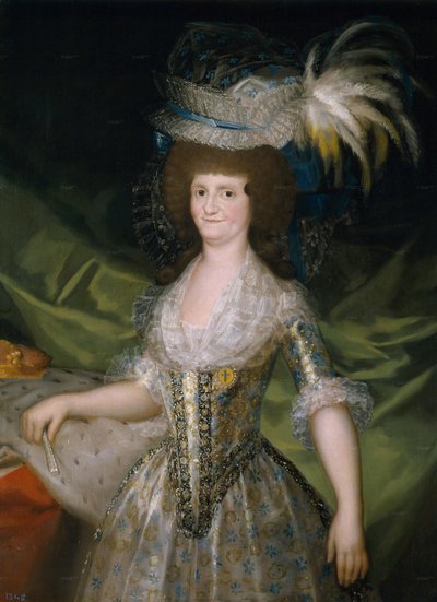 Maria Luisa of Parma by Francisco de Goya